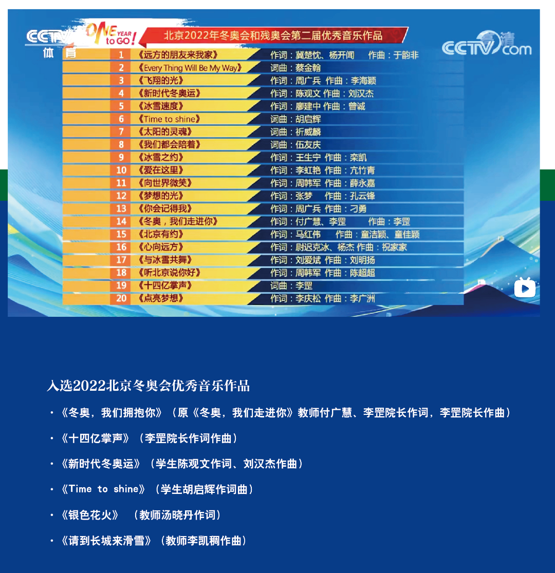 2026年天津传媒学院音乐类、舞蹈类报考指南 2026年天津传媒学院音乐类、舞蹈类报考指南