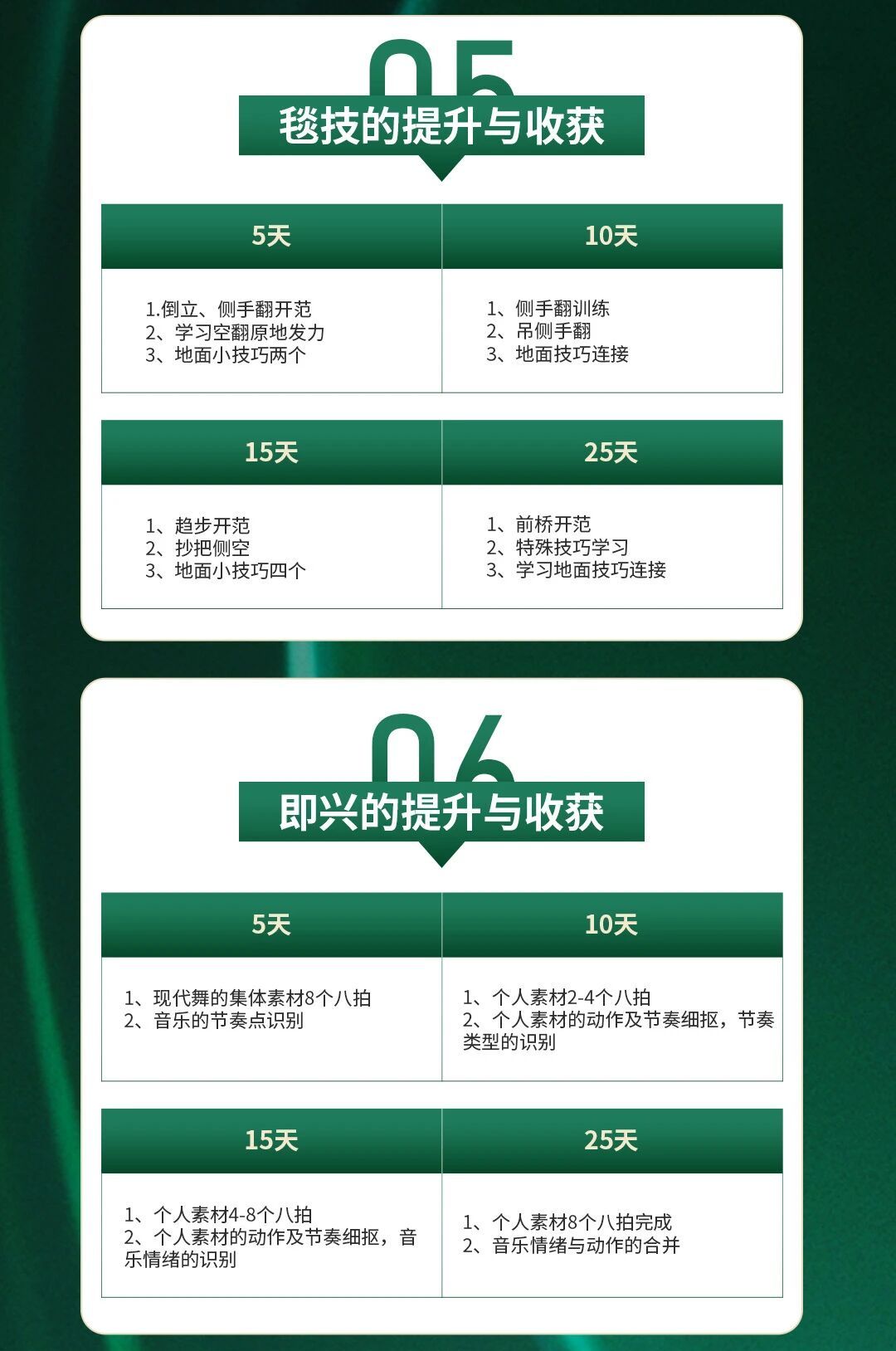 北舞老师亲自授课！这个寒假，让专业飞跃，铸就你的北舞之路！