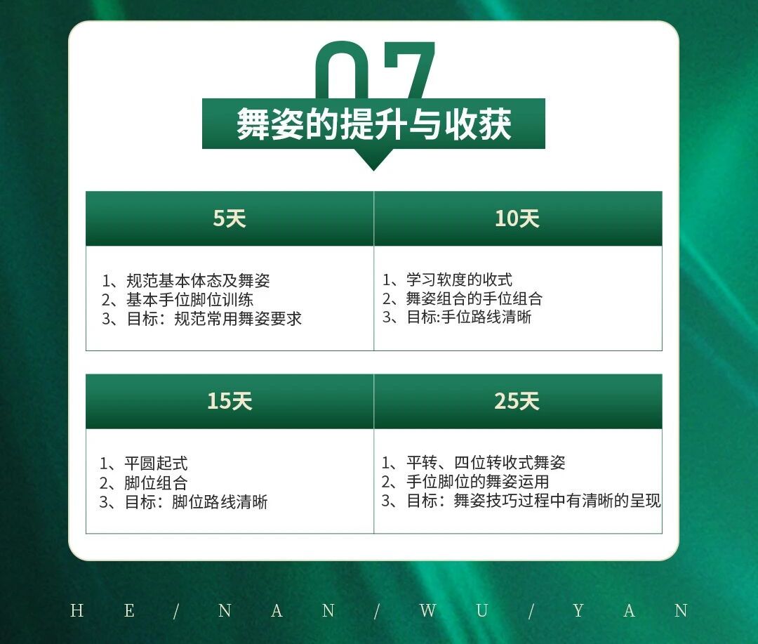 北舞老师亲自授课！这个寒假，让专业飞跃，铸就你的北舞之路！