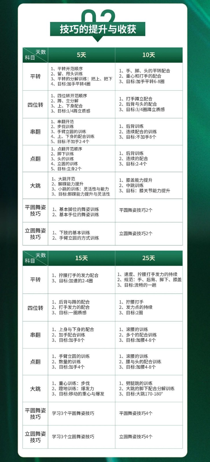 北舞老师亲自授课！这个寒假，让专业飞跃，铸就你的北舞之路！