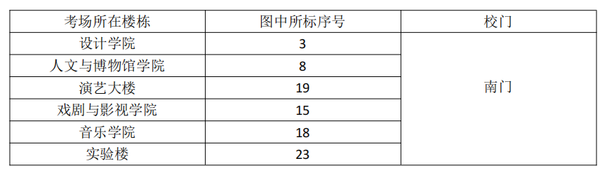 2026年南京艺术学院音乐类、舞蹈类校考复试考点介绍及温馨提醒