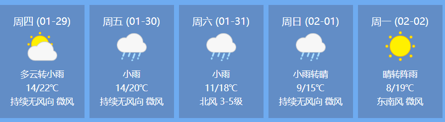 报到须知|广东舞研寒假营报道须知详情来啦,猛收藏! 报到须知|广东舞研寒假营报道须知详情来啦,猛收藏!