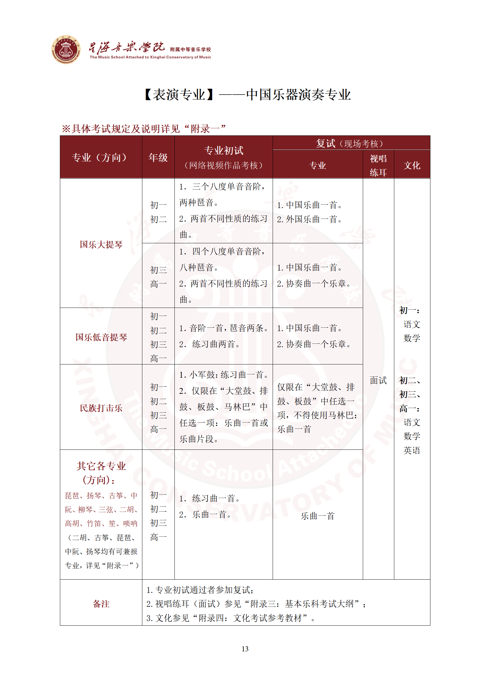 2026年星海音乐学院附中招生简章暨考试大纲