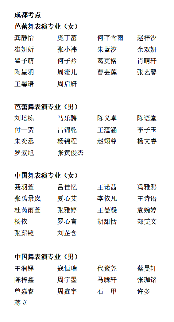 2026年广州市艺术学校（广州大学附属艺术学校）招生舞蹈表演专业成都、郑州、南京、沈阳、北京复试考生名单