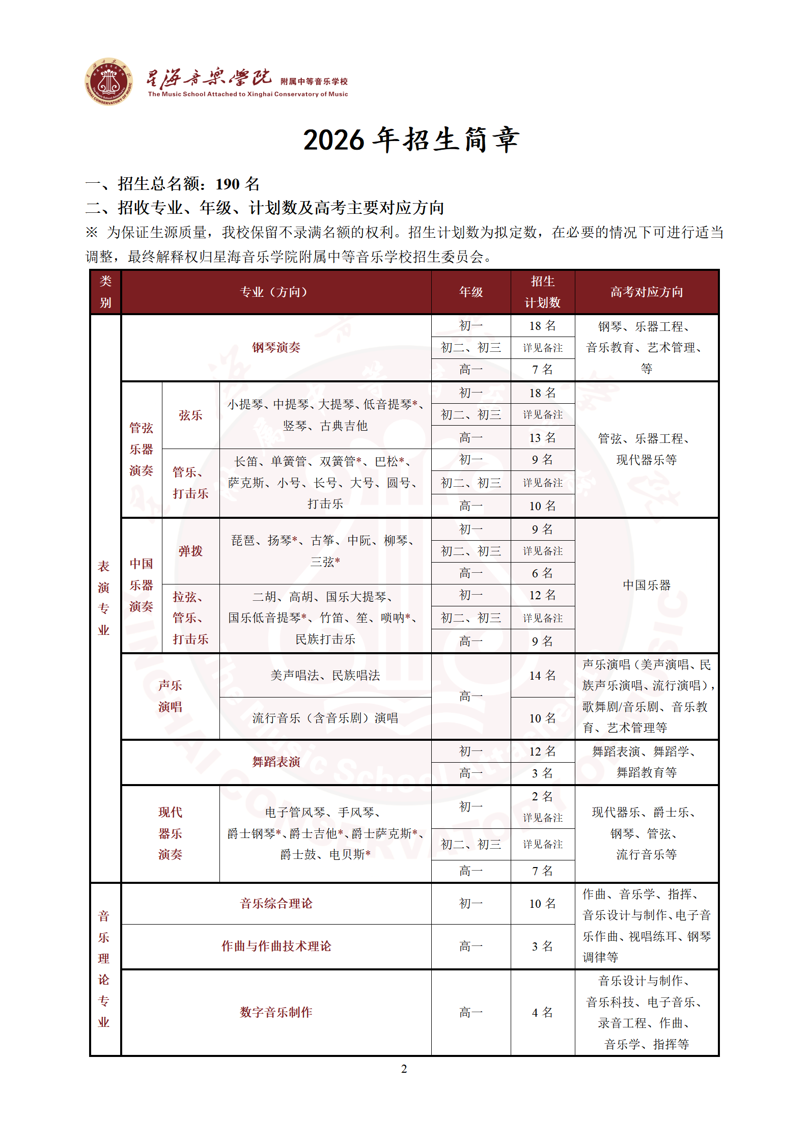 2026年星海音乐学院附中招生简章暨考试大纲
