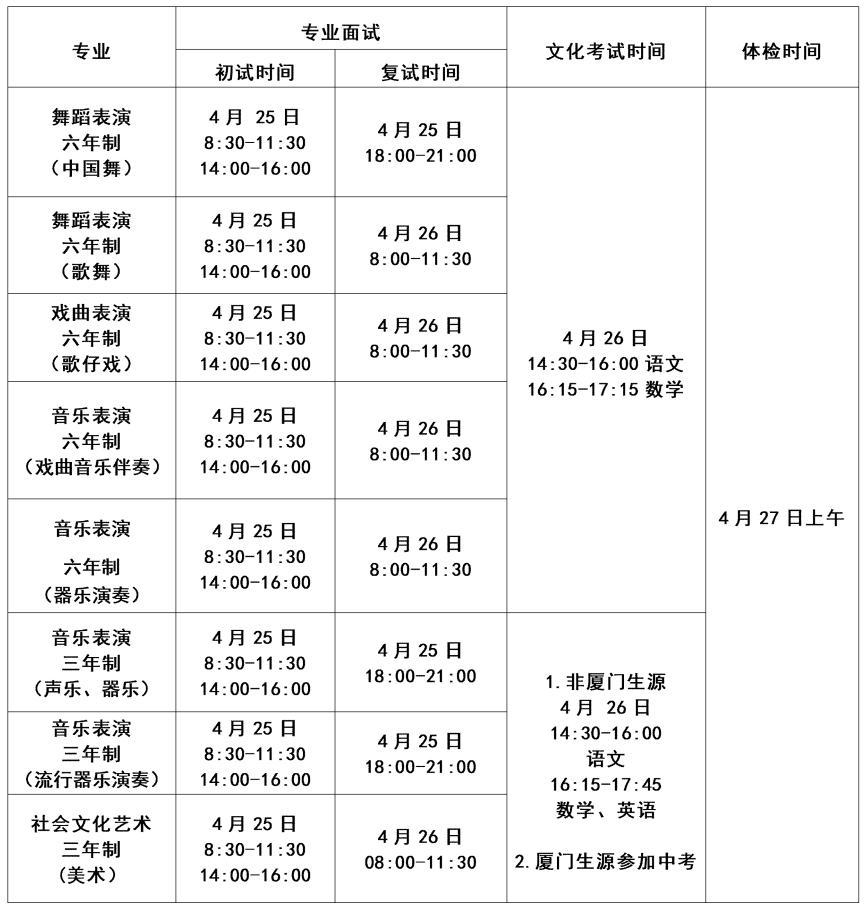 2026年厦门艺术学校招生简章