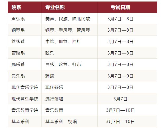 2026年西安音乐学院本科招生考试第二阶段现场考试考生须知 2026年西安音乐学院本科招生考试第二阶段现场考试考生须知