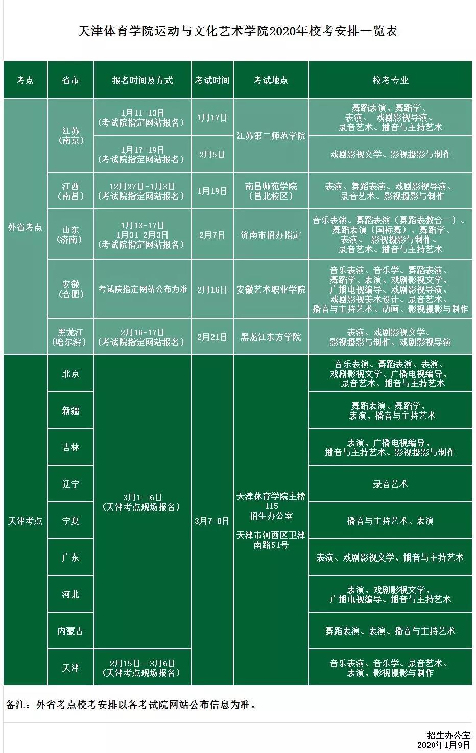 2020年天津体育学院运动与文化艺术学院校考安排最新信息