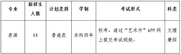 2020年新疆师范大学体育学院表演专业普通本科招生简章【疆内】（修订版）