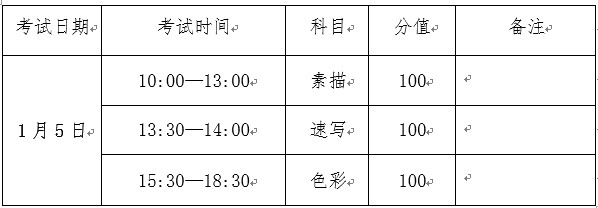 关于做好新疆自治区2020年普通高校招生音乐类专业统一考试工作的通知 