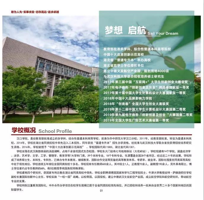 2020年漢口學院藝術類報考指南