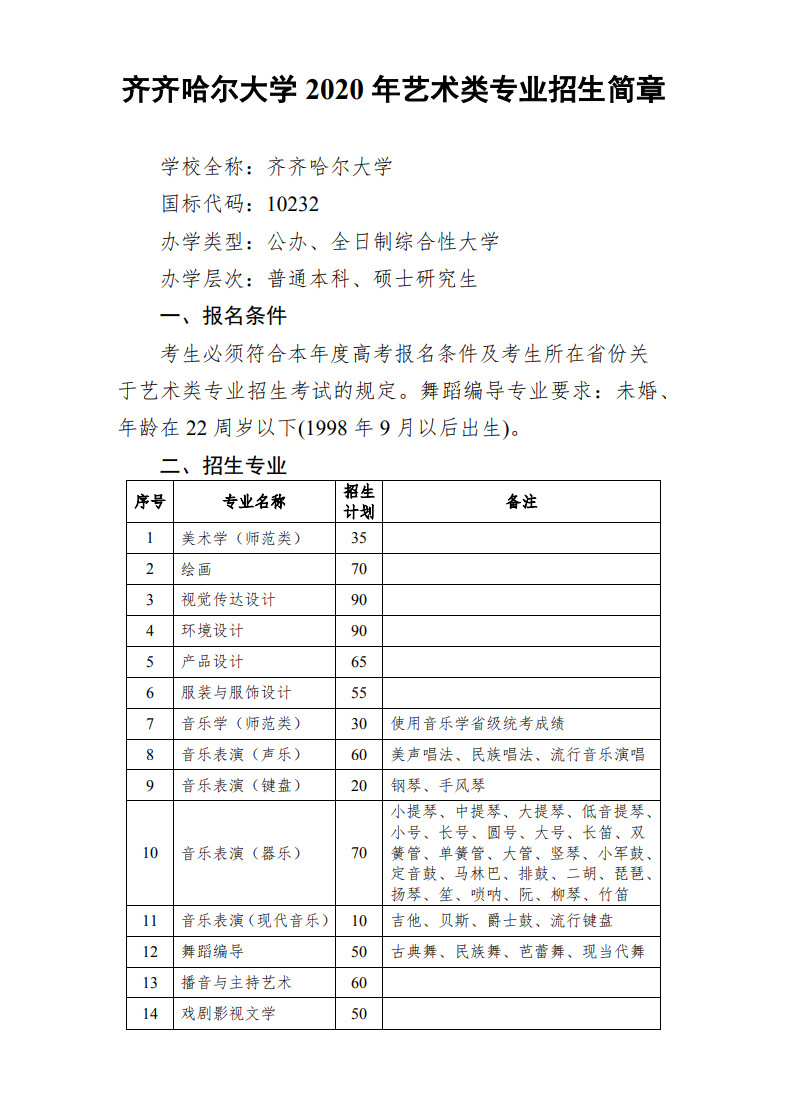 2020年齊齊哈爾大學藝術類招生簡章