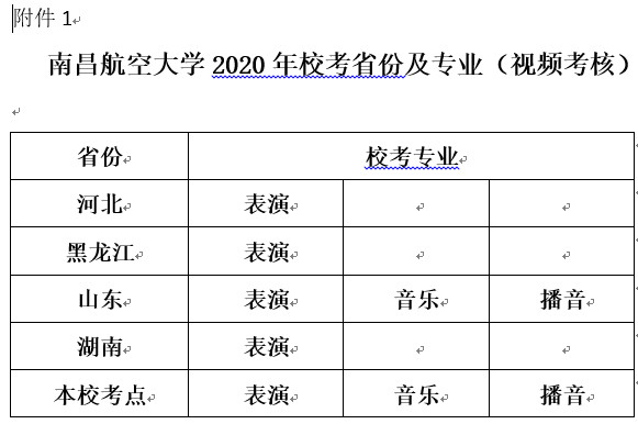 关于2020年南昌航空大学艺术类专业校考方案调整的公告