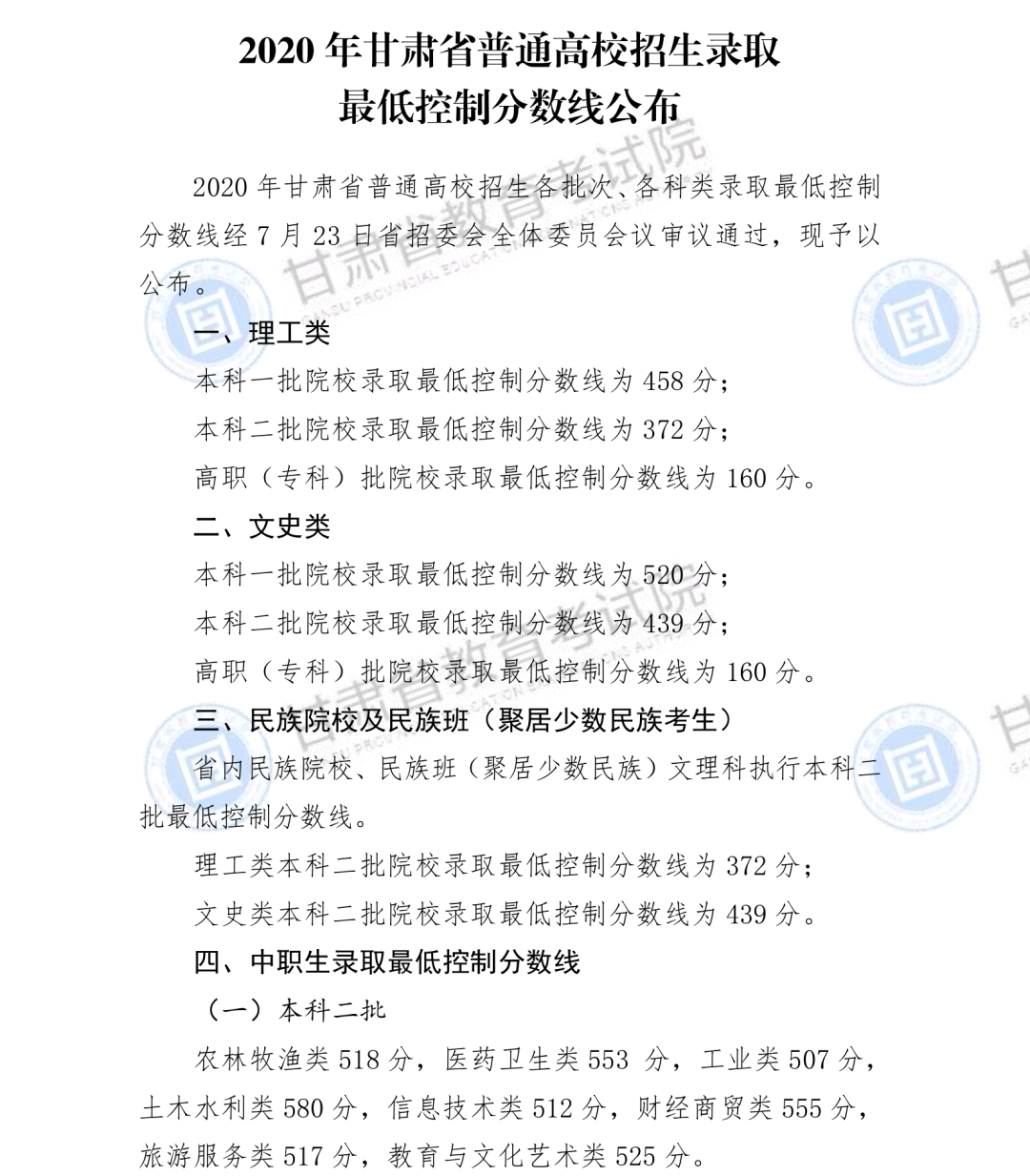 2020年甘肃省普通高校招生招生录取最低控制分数线
