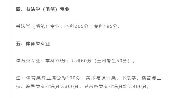 最全汇总！全国31省市2020年高考分数线全部公布！