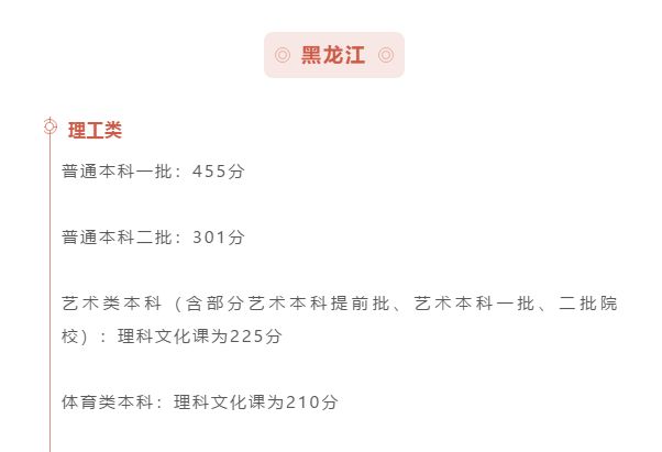 最全汇总！全国31省市2020年高考分数线全部公布！