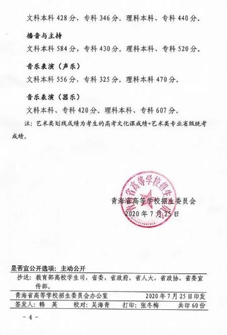 最全汇总！全国31省市2020年高考分数线全部公布！