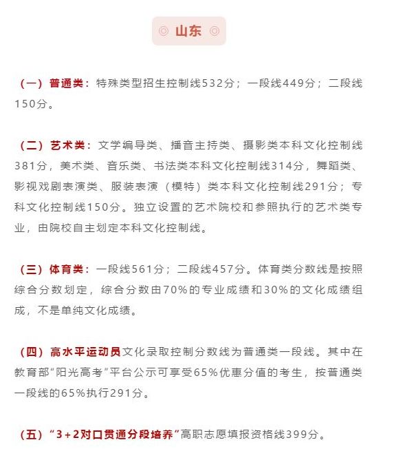 最全汇总！全国31省市2020年高考分数线全部公布！