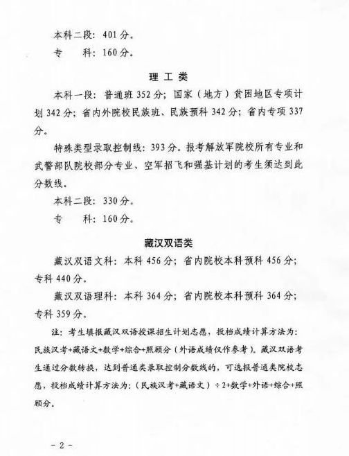 最全汇总！全国31省市2020年高考分数线全部公布！