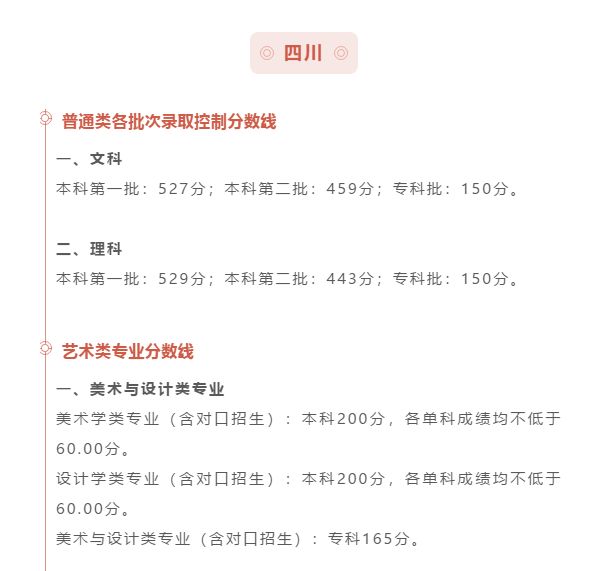 最全汇总！全国31省市2020年高考分数线全部公布！