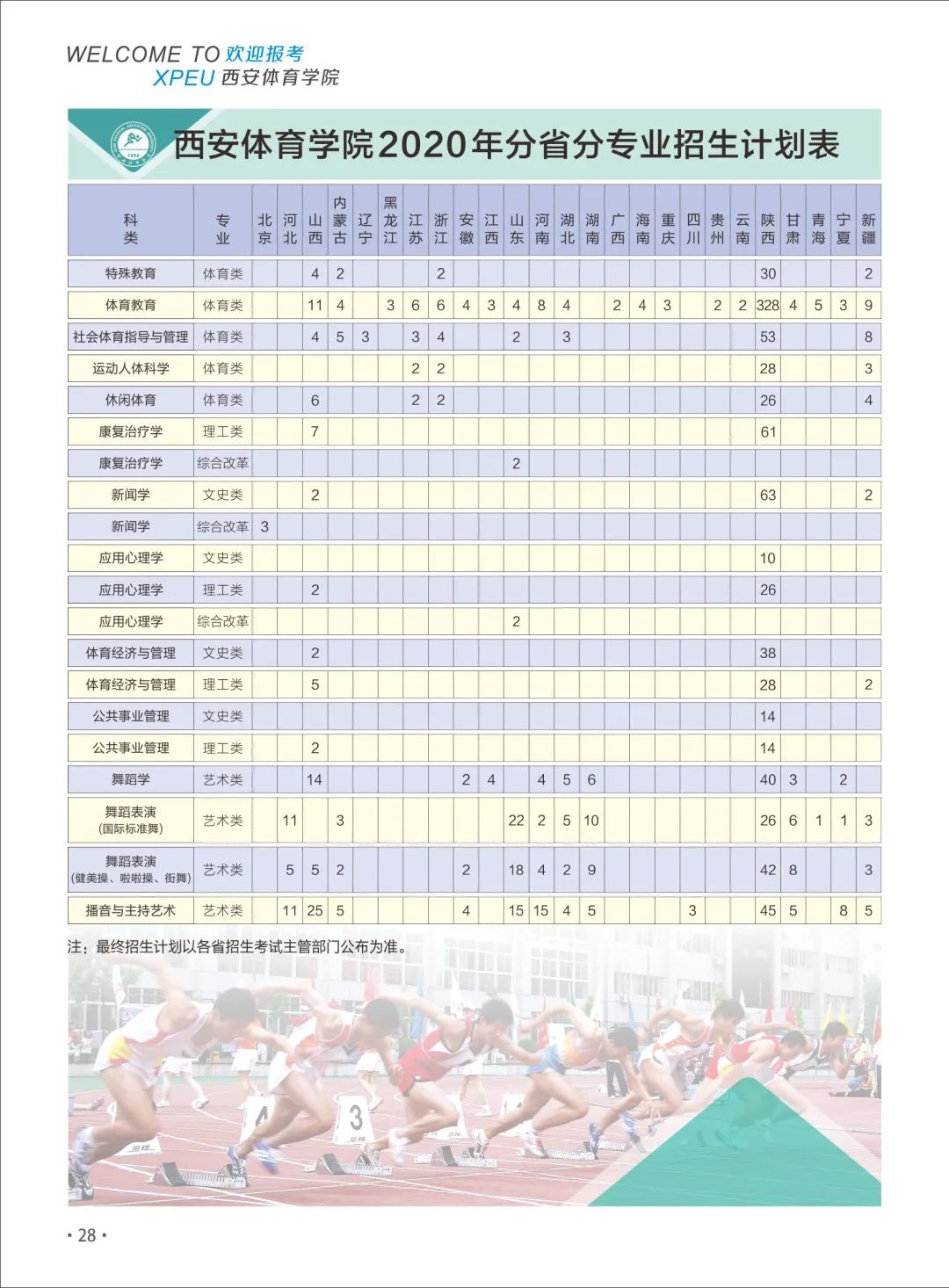 2020年西安體育學(xué)院報(bào)考指南