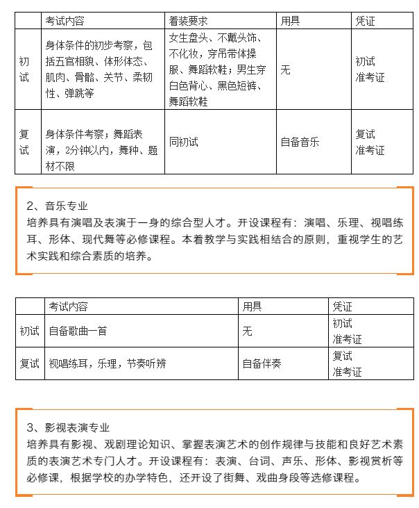 2020年中國煤礦文工團(tuán)藝術(shù)學(xué)校北藝校區(qū)招生簡章