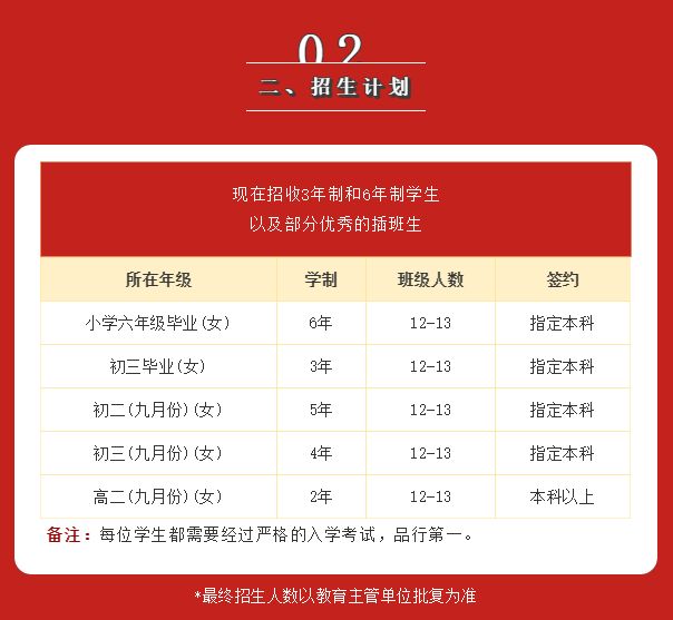 2020年北京舞研全日制招生简章（简约版）