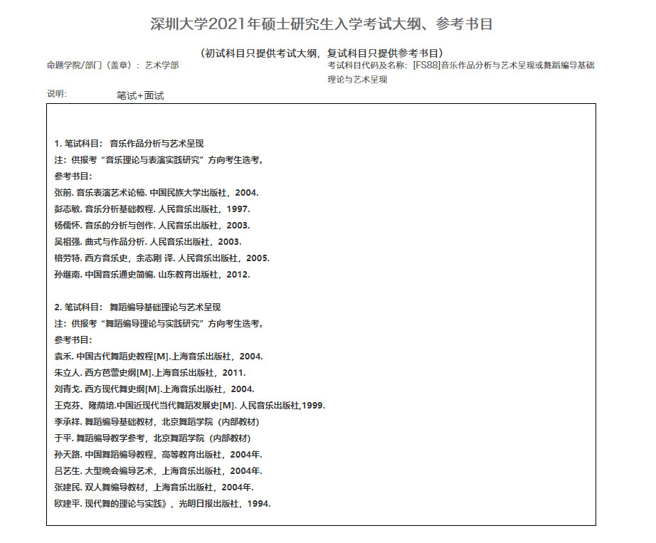 2021年深圳大学硕士研究考试大纲、参考书目