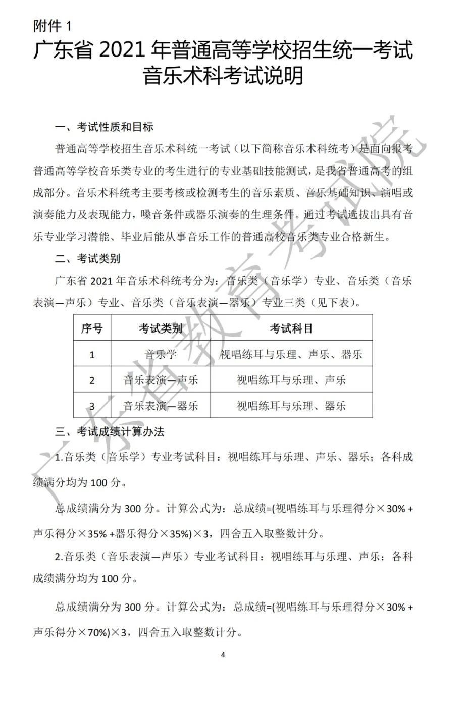 关于印发《广东省2021年普通高等学校招生统一考试音乐术科考试说明》的通知