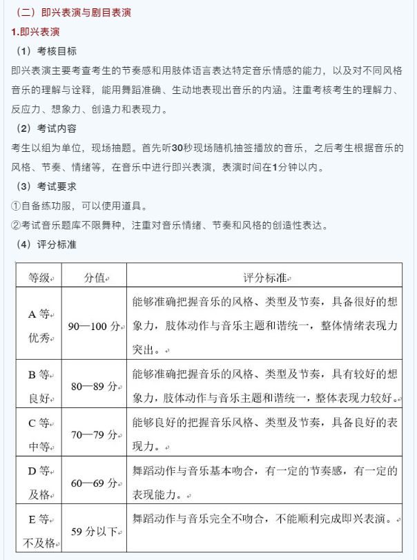 最新!这7省已公布2021年舞蹈类统考大纲 最新!这7省已公布2021年舞蹈类统考大纲