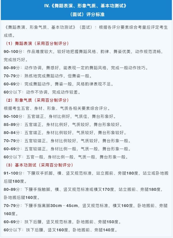 最新!这7省已公布2021年舞蹈类统考大纲 最新!这7省已公布2021年舞蹈类统考大纲