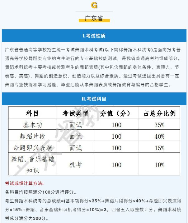 最新!这7省已公布2021年舞蹈类统考大纲 最新!这7省已公布2021年舞蹈类统考大纲