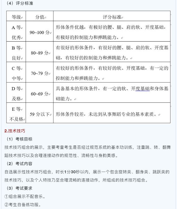 最新!这7省已公布2021年舞蹈类统考大纲 最新!这7省已公布2021年舞蹈类统考大纲