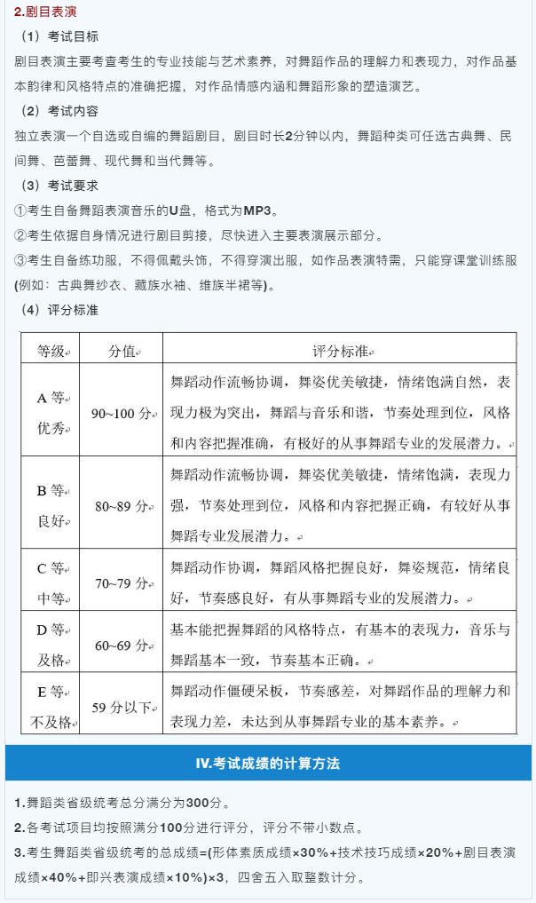 最新!这7省已公布2021年舞蹈类统考大纲 最新!这7省已公布2021年舞蹈类统考大纲