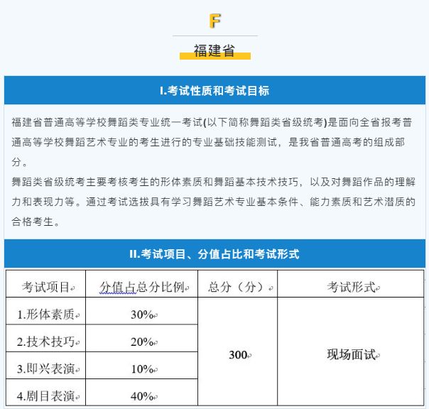 最新!这7省已公布2021年舞蹈类统考大纲 最新!这7省已公布2021年舞蹈类统考大纲