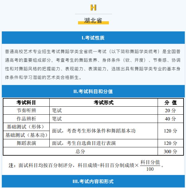 最新!这7省已公布2021年舞蹈类统考大纲 最新!这7省已公布2021年舞蹈类统考大纲