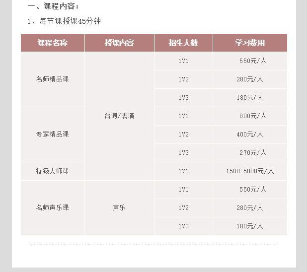 表演考前突擊訓(xùn)練班，給零基礎(chǔ)、想考好大學(xué)的學(xué)生一個(gè)機(jī)會(huì)！