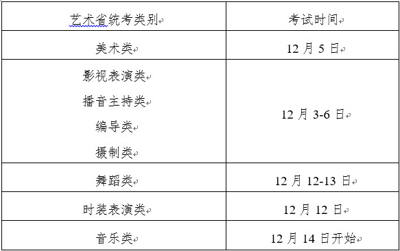 关于做好2021年浙江省普通高校招生考试报名工作的通知
