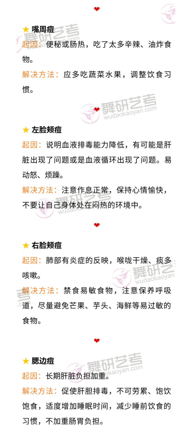 舞蹈生长痘痘怎么办？别慌，有救的！