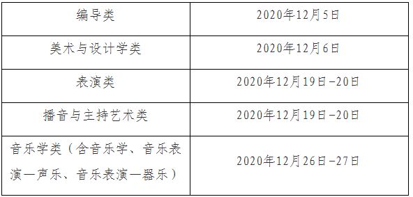 2021年上海市普通高校考试招生艺术类专业统一考试日期确定