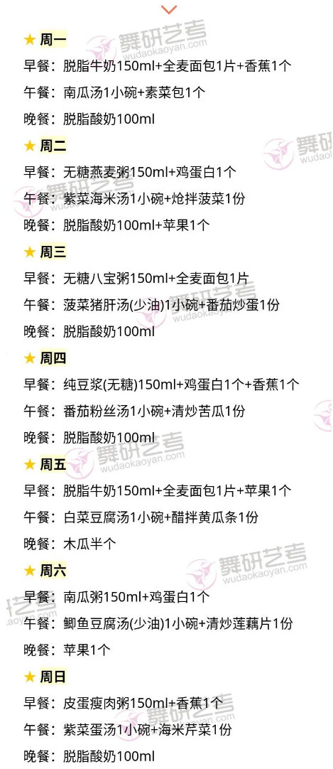 舞蹈生饮食秘密大公开！照着做，你也可以边吃变瘦！