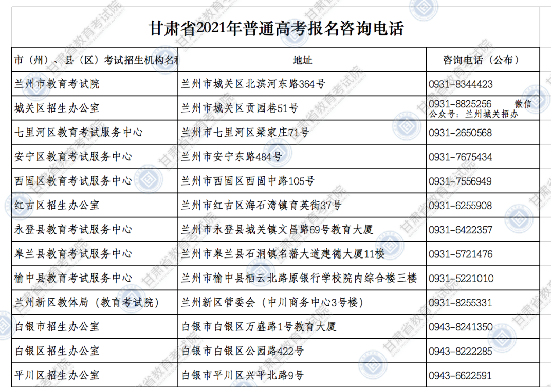 2021年甘肃省普通高考报名时间及流程
