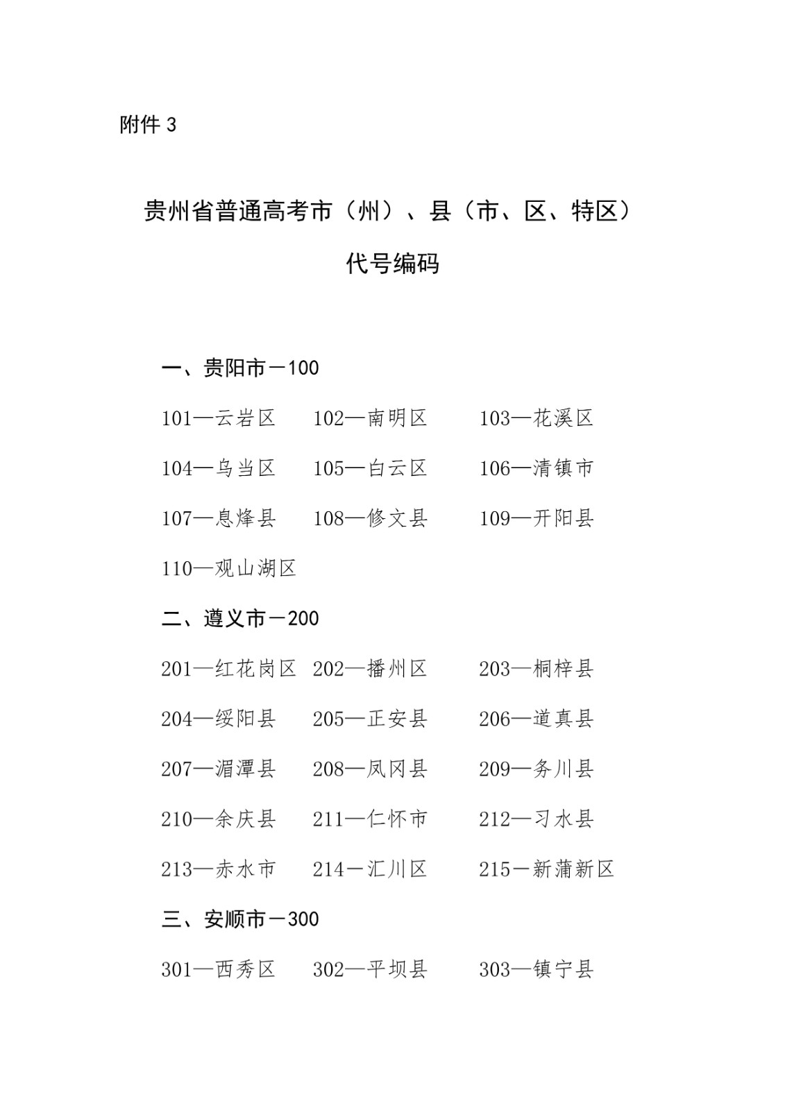 2021年贵州省普通高等学校考试招生报名工作