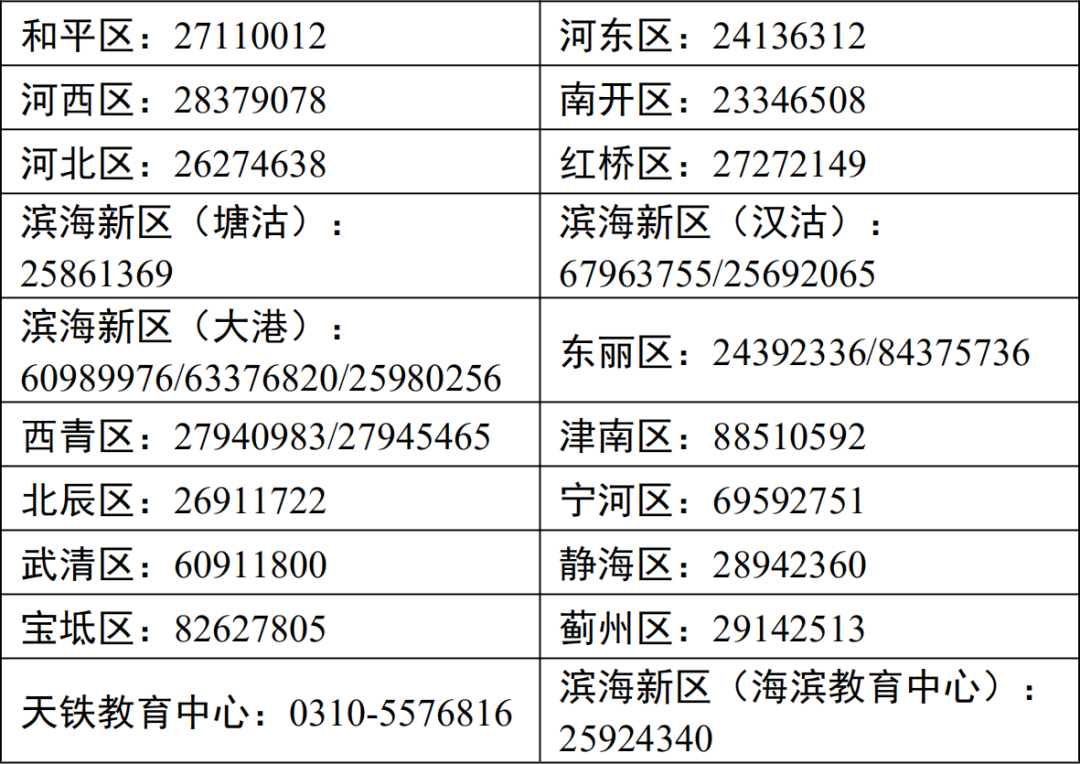 2021年天津普通高考报名工作将于11月14日开始，市教育招生考试院发布重要提示