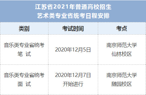 2021年江苏省高考音乐类专业省统考日程安排