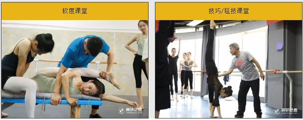 2021届舞蹈生校考招募令丨加入这支“最强艺考战队”，稳本科，冲名校！