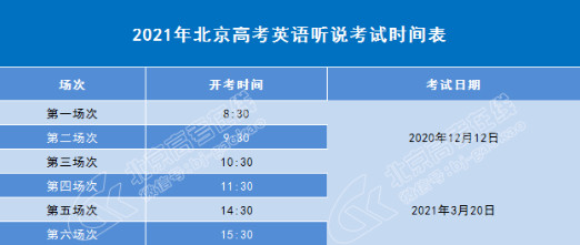 2021年北京高考英语听说考准考证开始打印! 2021年北京高考英语听说考准考证开始打印!