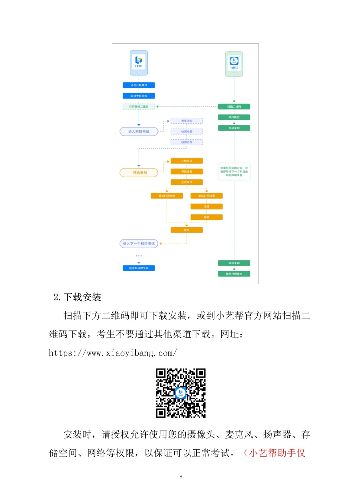 包頭師范學(xué)院關(guān)于組織2021年播音與主持藝術(shù)、舞蹈學(xué)和書法學(xué)專業(yè)校考線上初選的通知