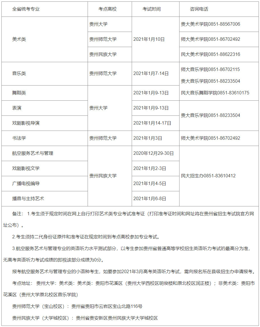 贵州省2021年普通高等学校艺术类专业考试时间公布！