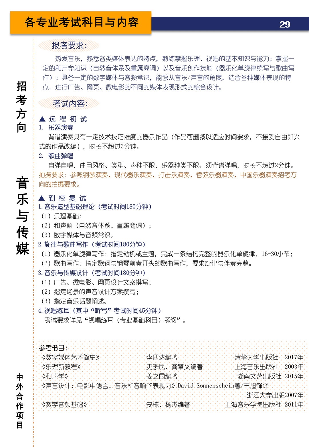 2021年上海音乐学院本科艺术类招生专业目录及考试大纲
